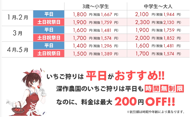 2024年　茨城県いちご狩り　深作農園料金