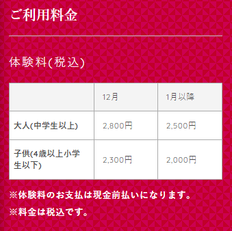 2024年茨城県　いちご狩り　やすださん家のスィーツ園30分プラン