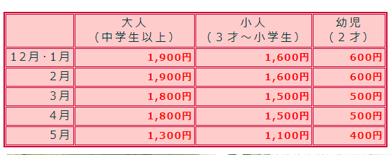 2024年茨城県　いちご狩り　すずめっこ森料金