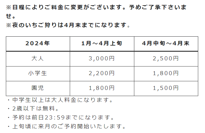 2024年茨城県　いちご狩り　グランベリー常総　料金