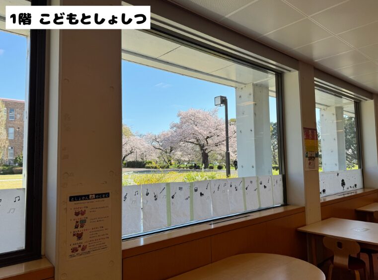 茨城県　駅近遊び場　茨城県立図書館